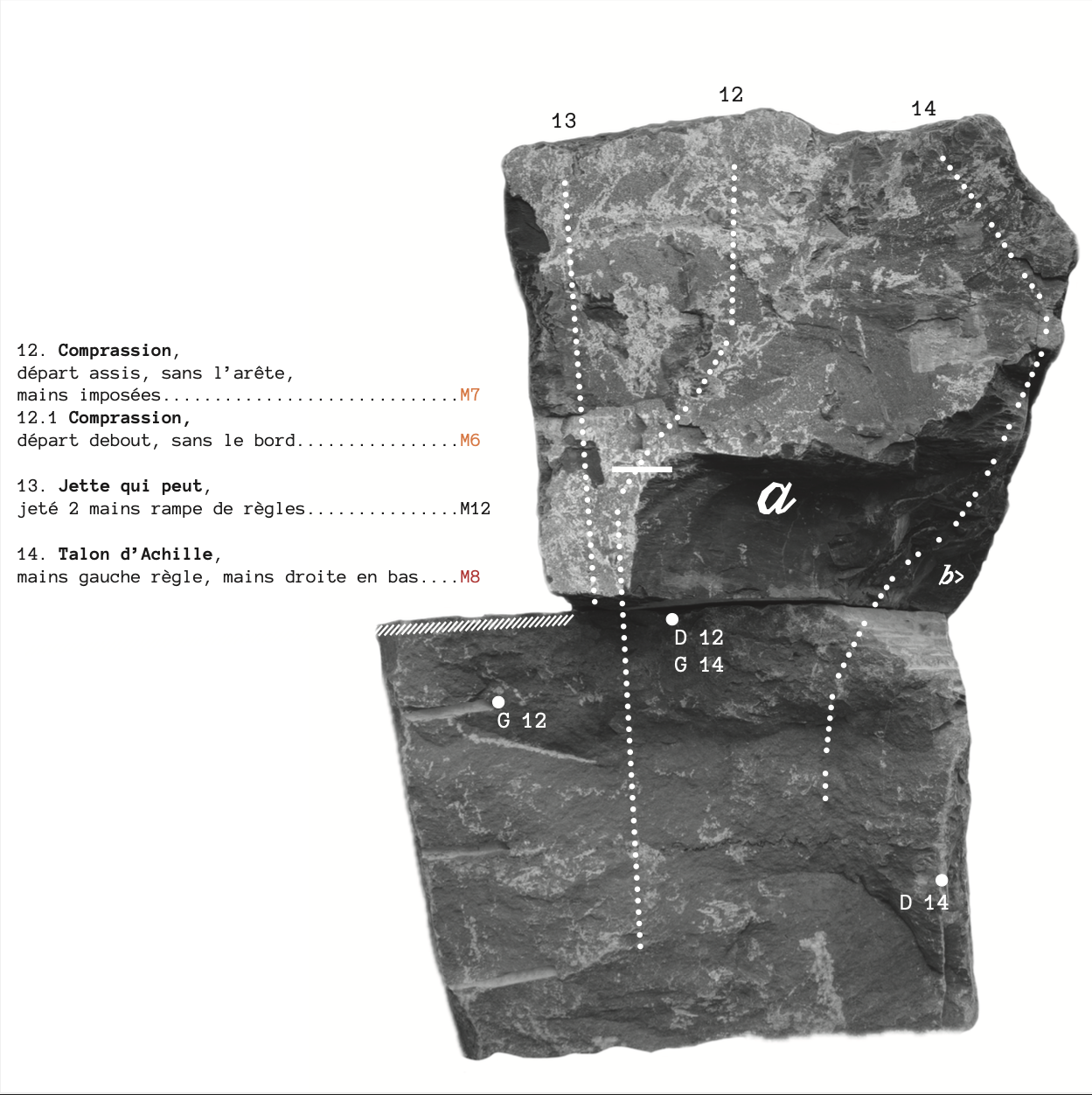 Topo d’escalade Monolithe accessible en ligne